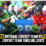 Pakistan National Cricket Team vs England Cricket Team Timeline
